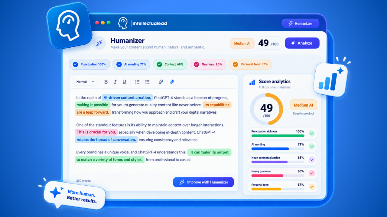 Intellectualead AI Humanizer interface
